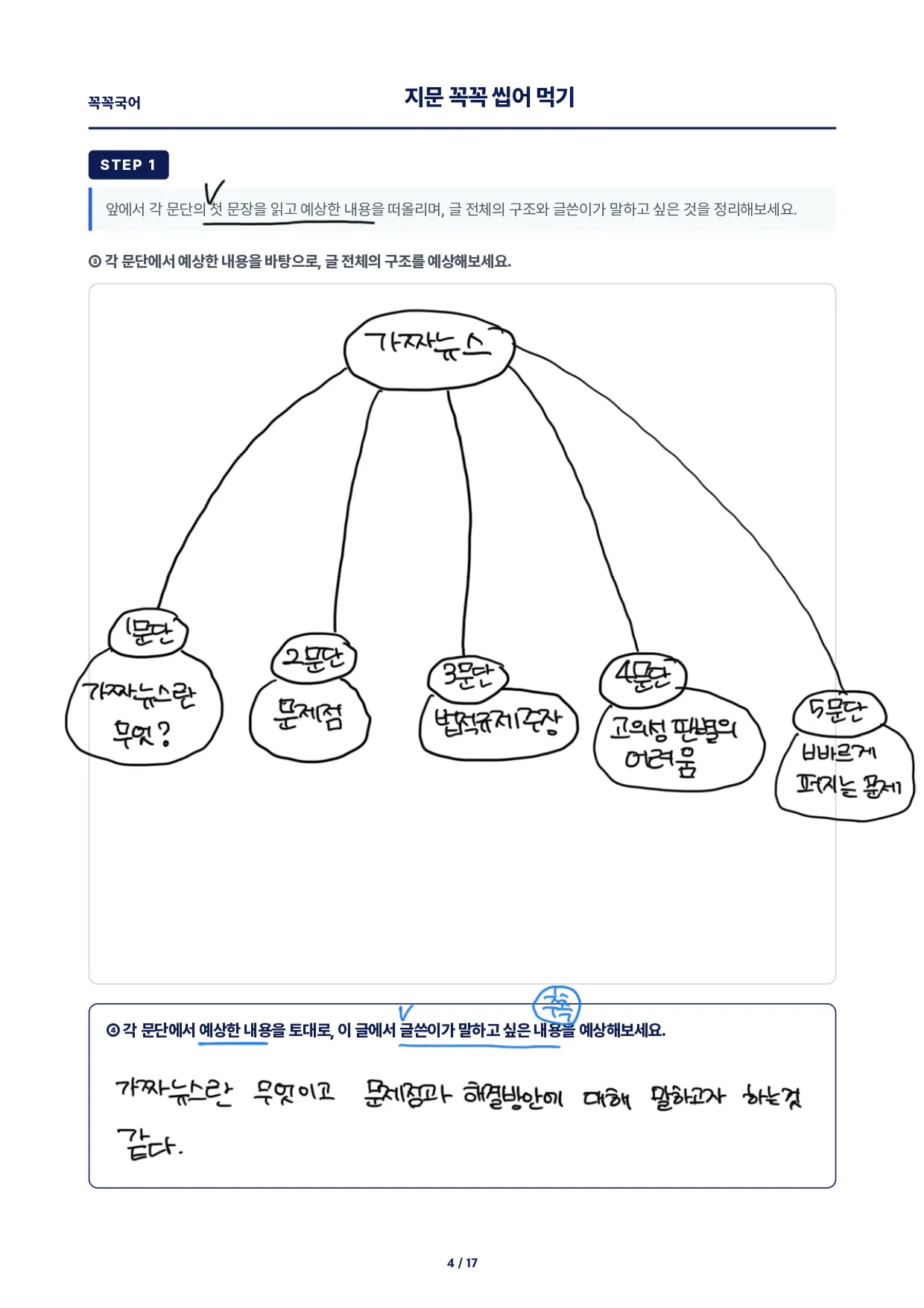첫 문장으로 글의 구조를 예상한 교재