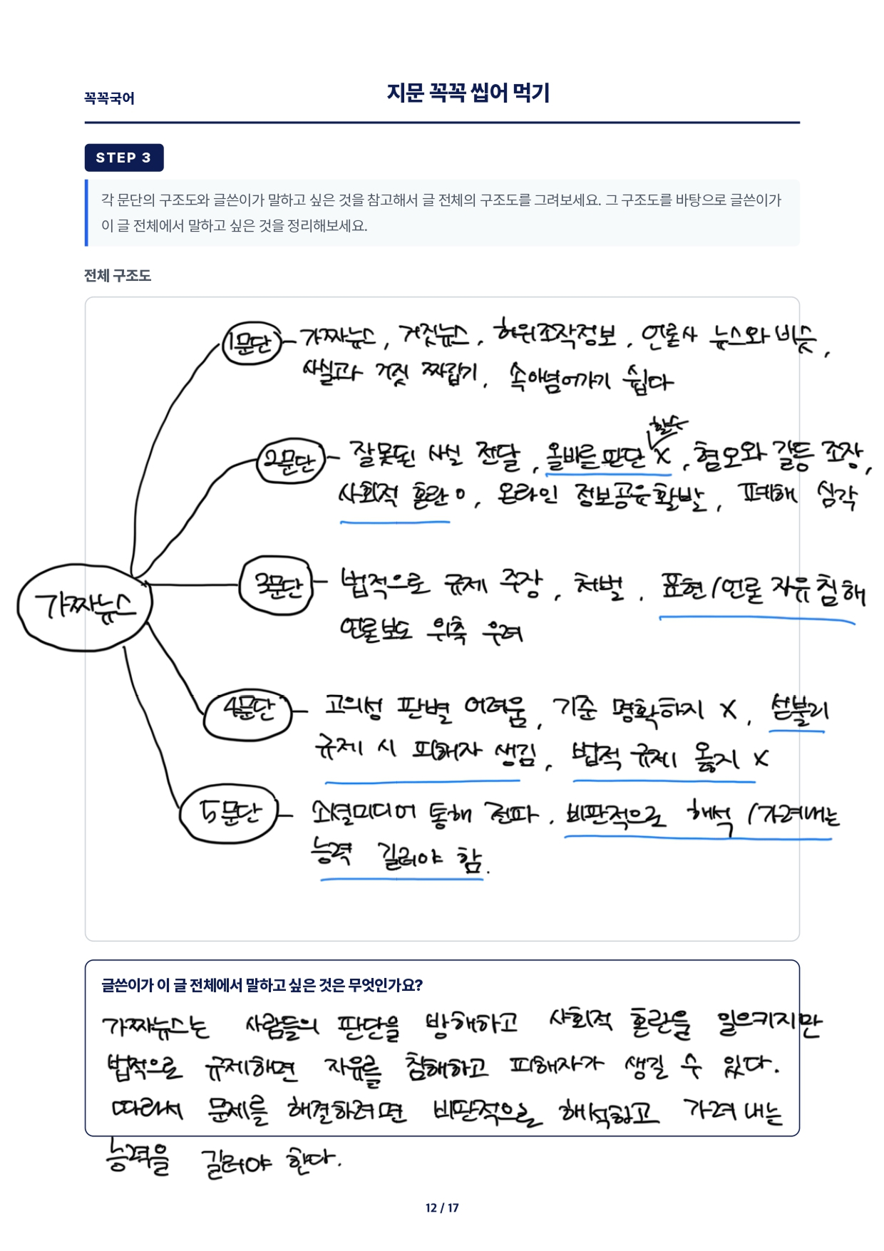 글 전체의 구조도를 그린 교재